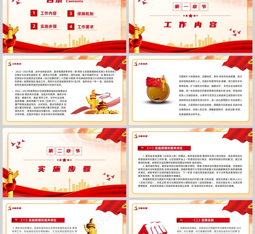 红色党政风大学生志愿服务西部计划实施方案到西部去到基层去PPT模板第2张