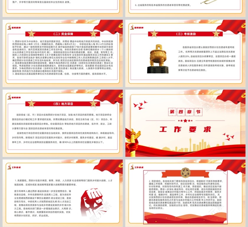 红色党政风大学生志愿服务西部计划实施方案到西部去到基层去PPT模板第4张