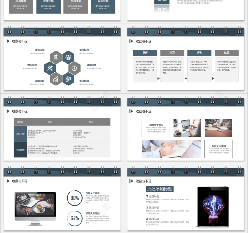 大学生工作总结报告PPT第3张