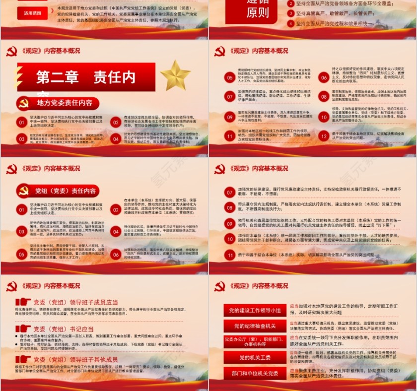 党委（党组）落实全面从严治党主体责任规定第3张