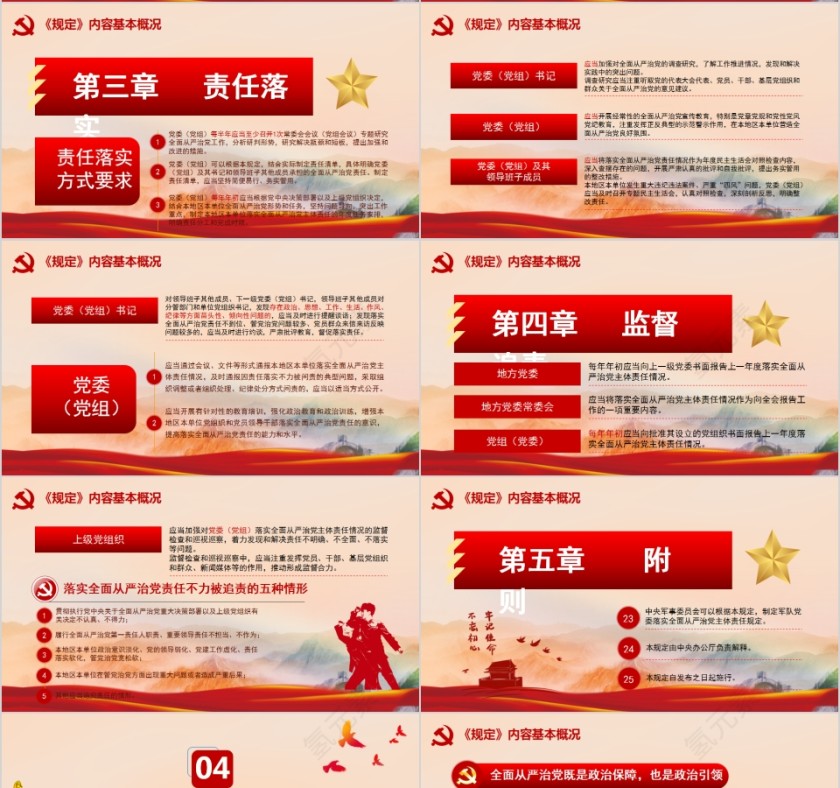 党委（党组）落实全面从严治党主体责任规定第4张