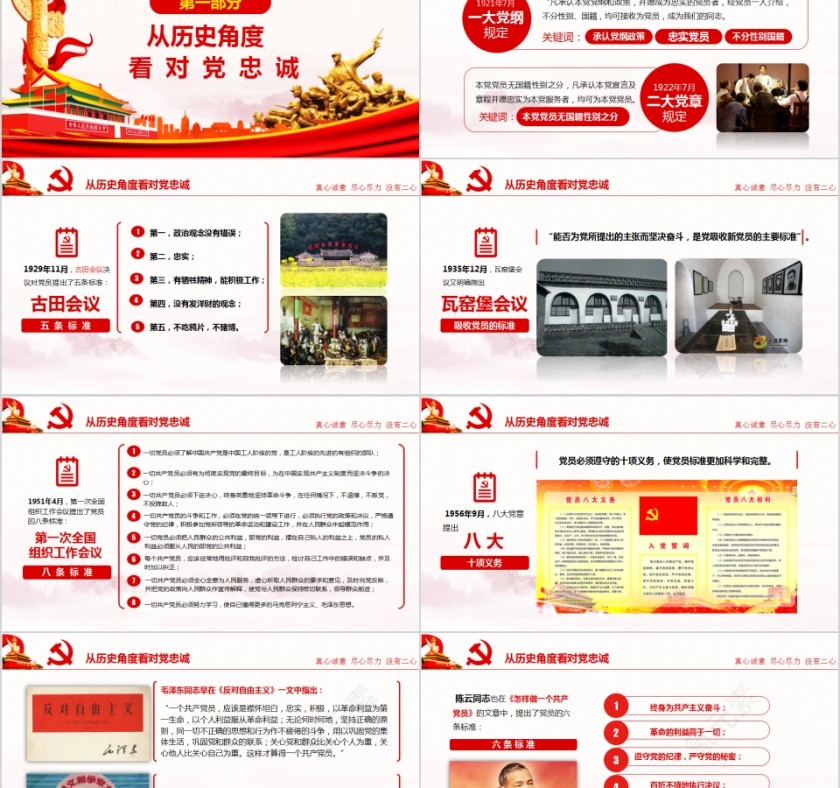 对党忠诚做合格党员PPT第2张