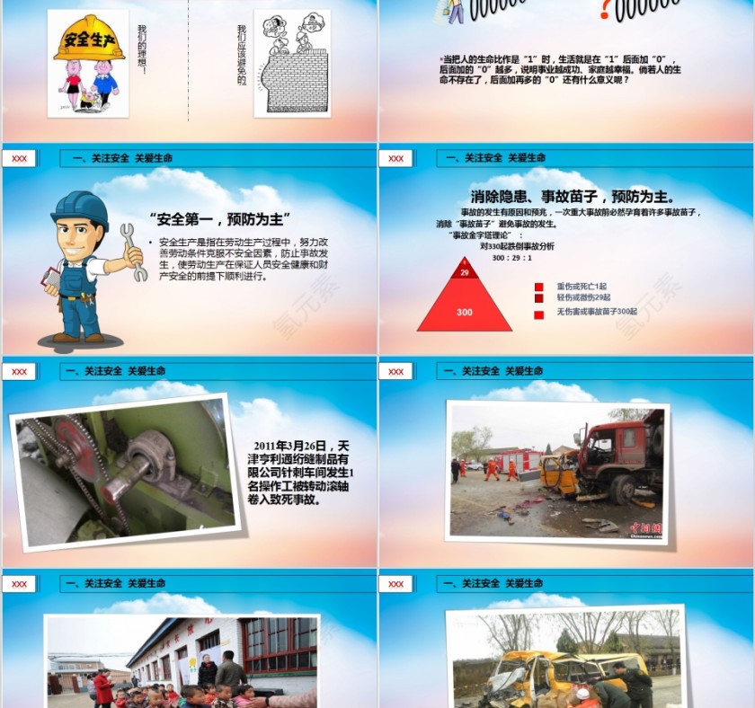 安全生产知识培训PPT第2张