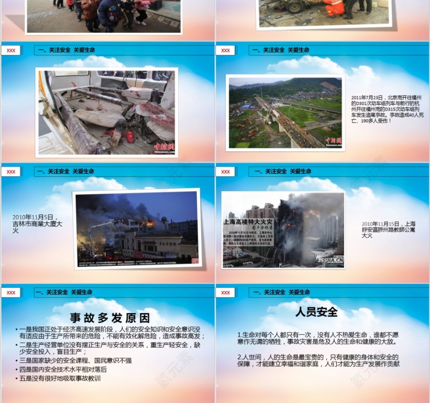 安全生产知识培训PPT第3张