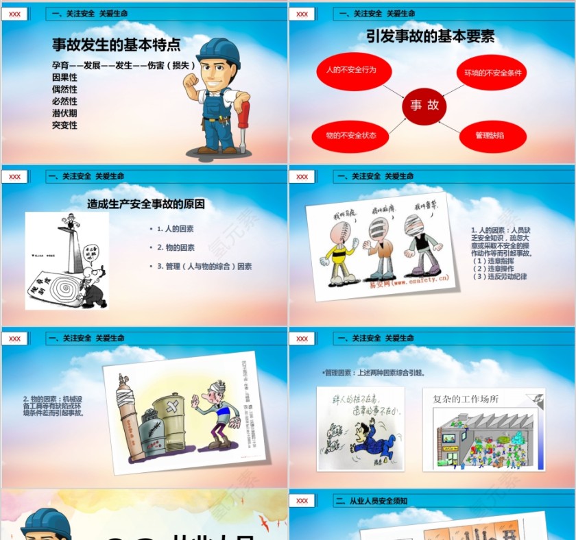 安全生产知识培训PPT第4张