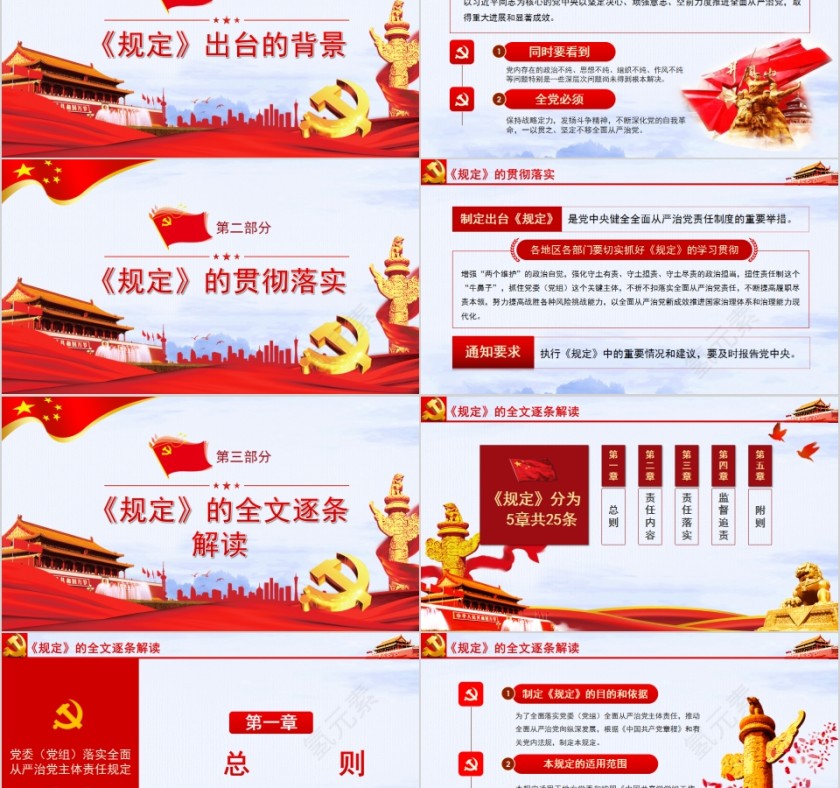 党委党组落实全面从严治党主体责任规定PPT第2张