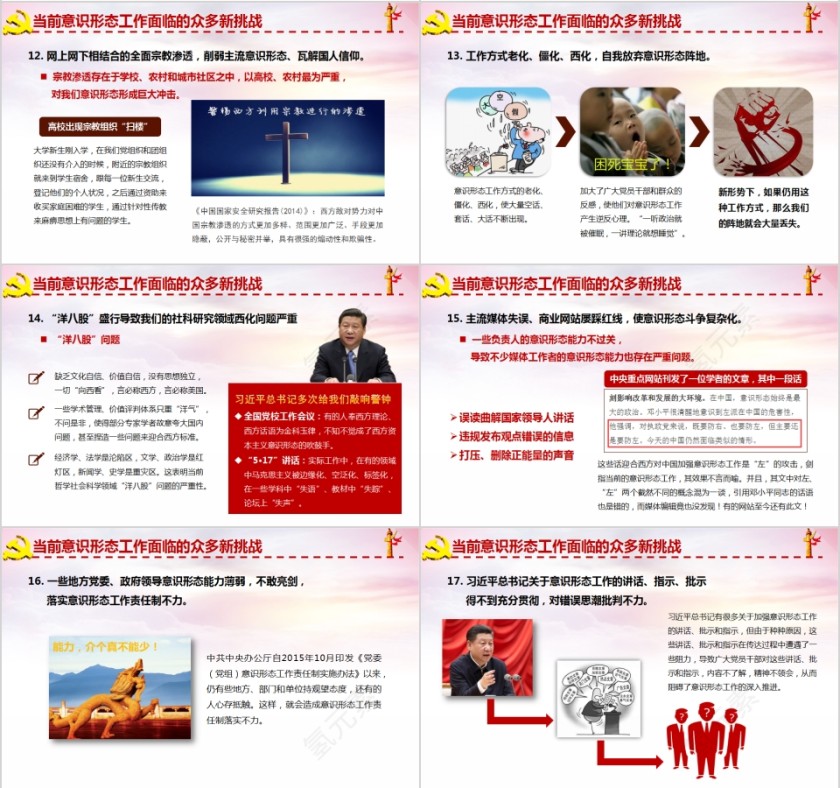 在应对挑战中实施好意识形态工作责任制PPT第6张