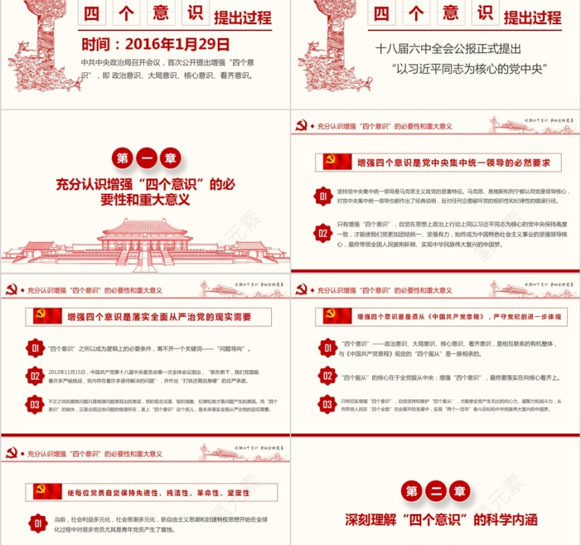 增强四个意识争做合格党员PPT第2张