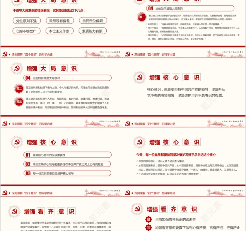 增强四个意识争做合格党员PPT第5张