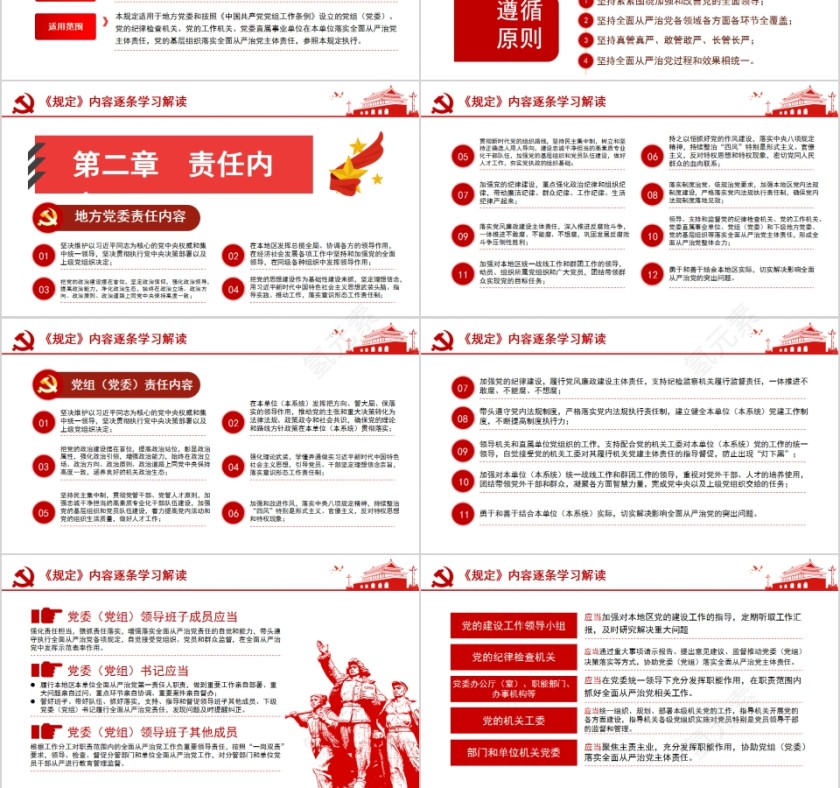 党委落实全面从严治党主体责任规定PPT第3张