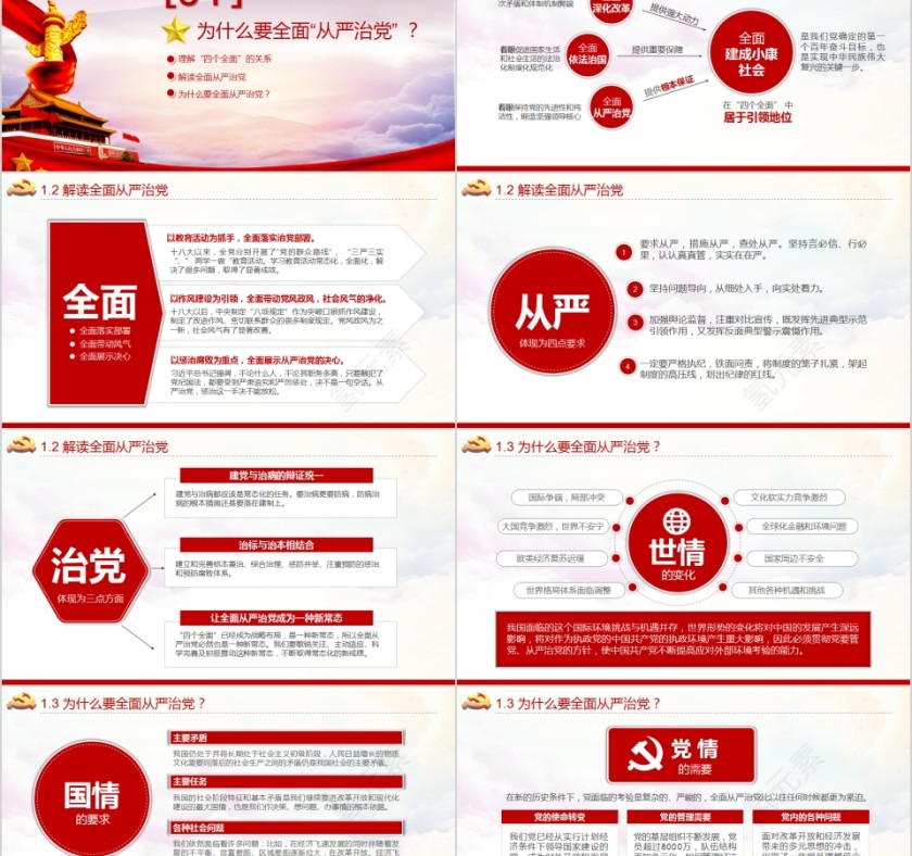 深刻领会全面从严治党的基本要求和重大意义第2张