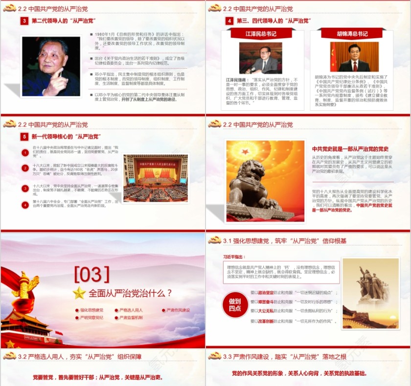 深刻领会全面从严治党的基本要求和重大意义第4张
