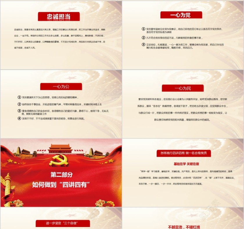 践行四讲四有做合格党员党支部党员学习培训PPT第4张