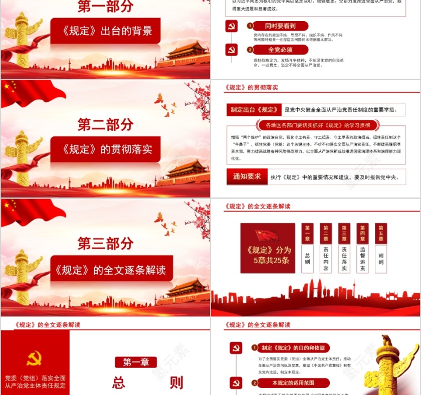 党委（党组）落实全面从严治党主体责任规定第2张