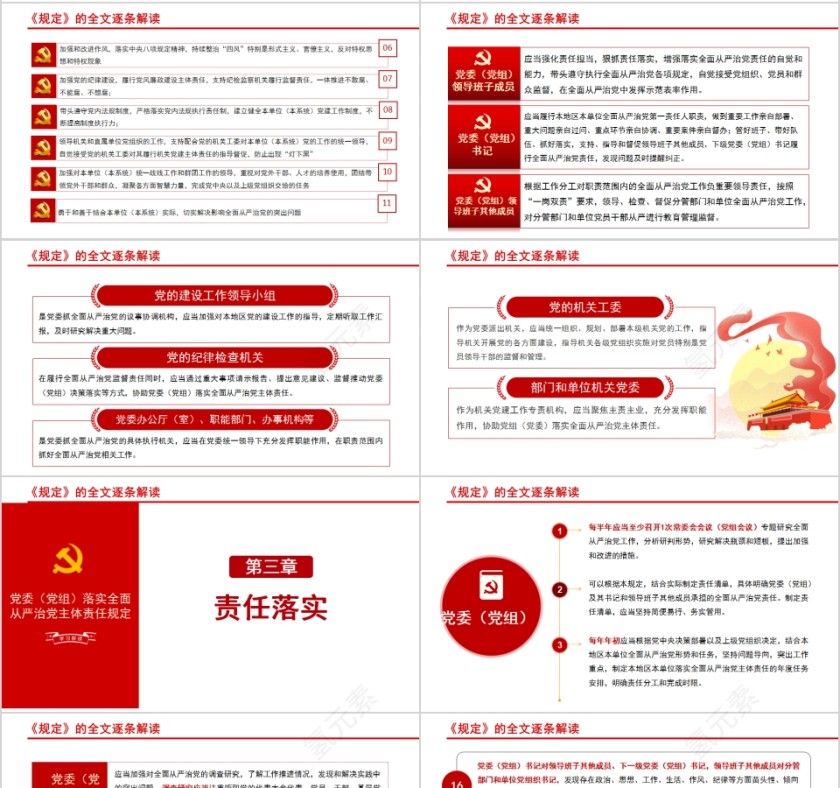 党委（党组）落实全面从严治党主体责任规定第4张