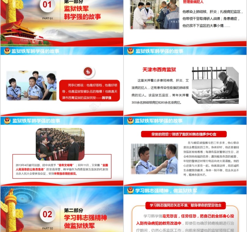 弘扬职业精神打造监狱铁军PPT第2张