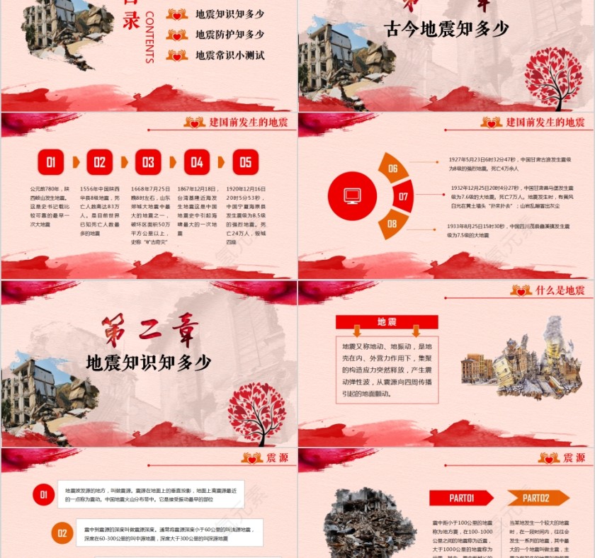 强化安全意识学会避险自救防灾减灾日宣传培训PPT第2张