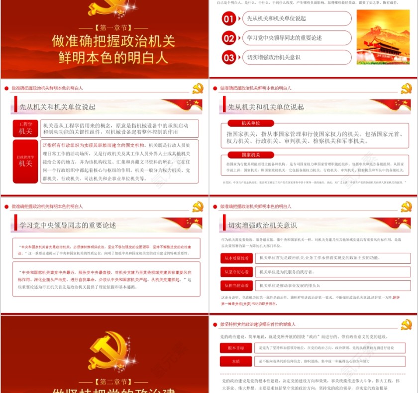 强化政治机关意识走好第一方阵党委（党组）落实全面从严治党主体责任规定专题党课第2张