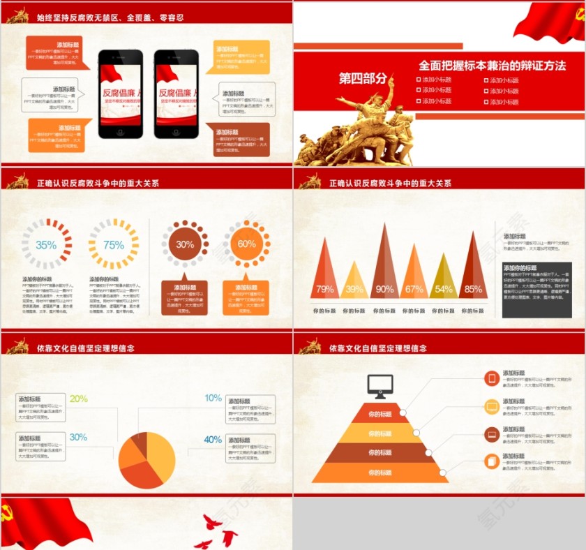 反腐倡廉从严治党坚定不移反对腐败的思想指南和行动纲领第4张