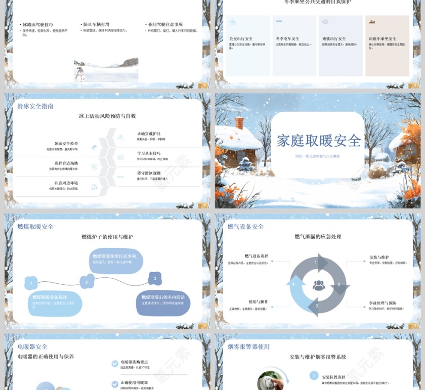2025冬季安全教育安全防护PPT模版第2张