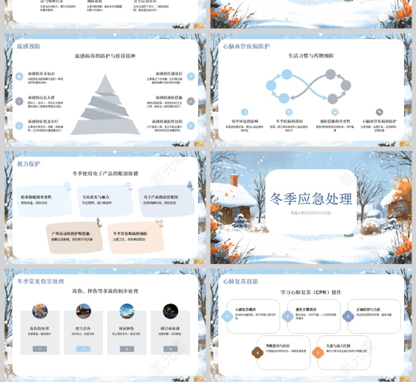 2025冬季安全教育安全防护PPT模版第4张