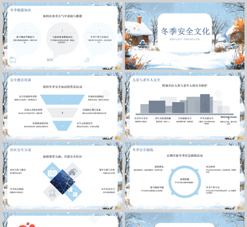 2025冬季安全教育安全防护PPT模版第5张
