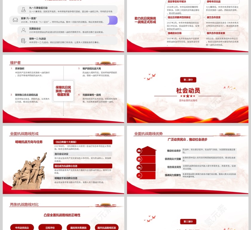 《中国共产党在抗日战争中的中流砥柱作用》党课学习PPT第2张