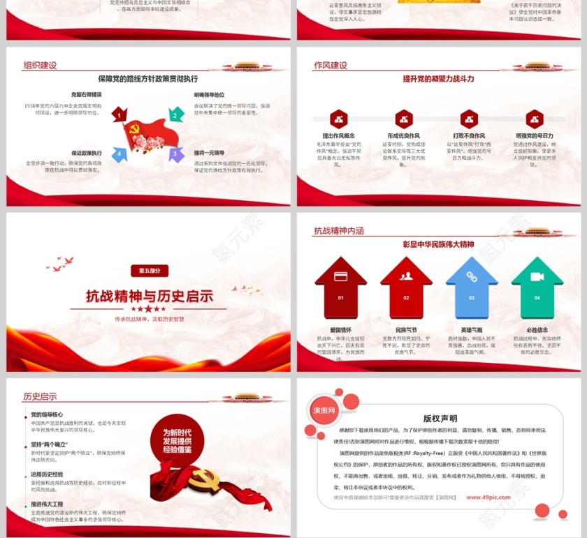 《中国共产党在抗日战争中的中流砥柱作用》党课学习PPT第4张