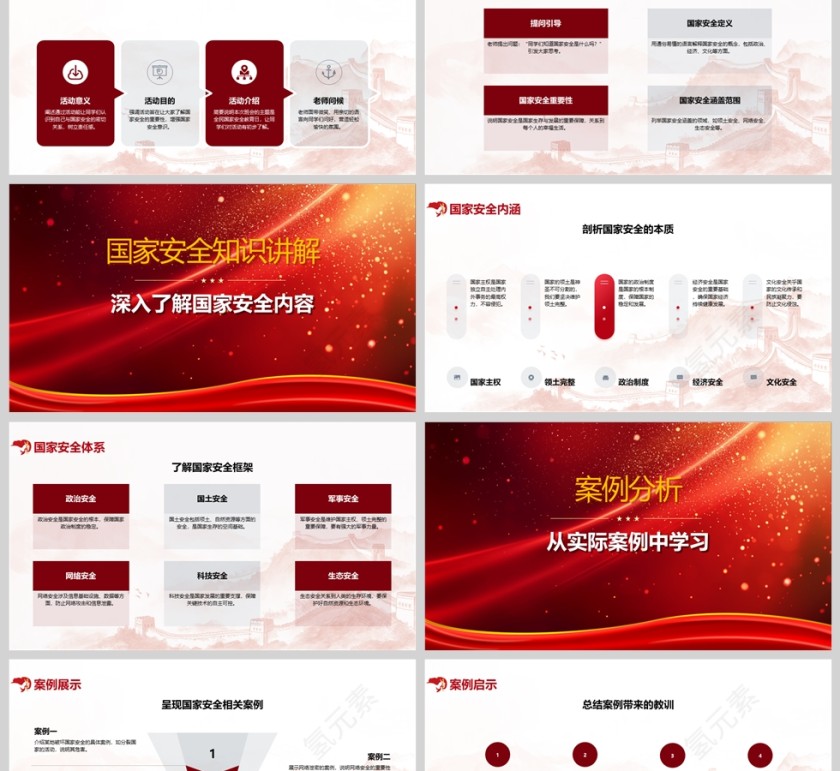 4.15全民国家安全教育日主题班会教育课件PPT第2张