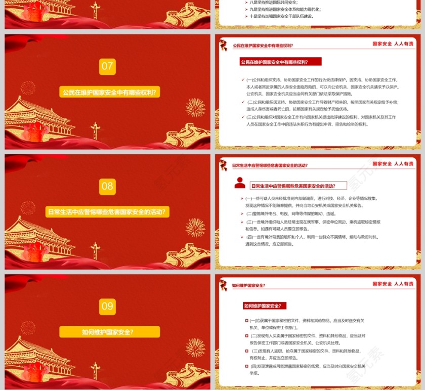 4.15全民国家安全教育日树立国家安全意识维护专题课件PPT第4张