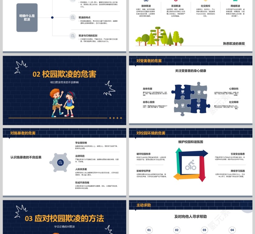小学生校园防欺凌教育主题班会课件PPT第2张