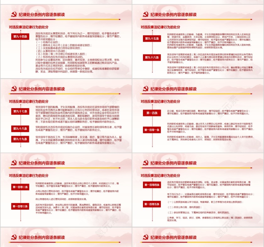 中国共产党纪律处分条例PPT第13张