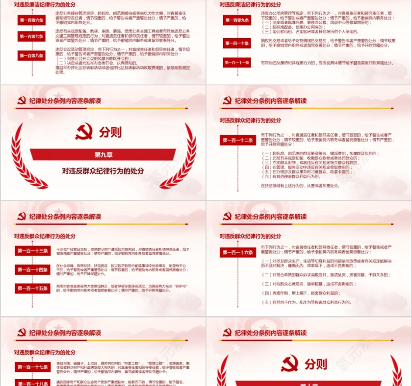 中国共产党纪律处分条例PPT第14张