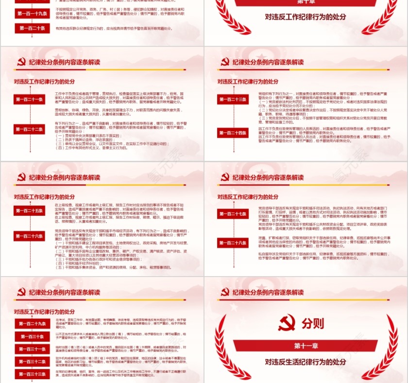 中国共产党纪律处分条例PPT第15张