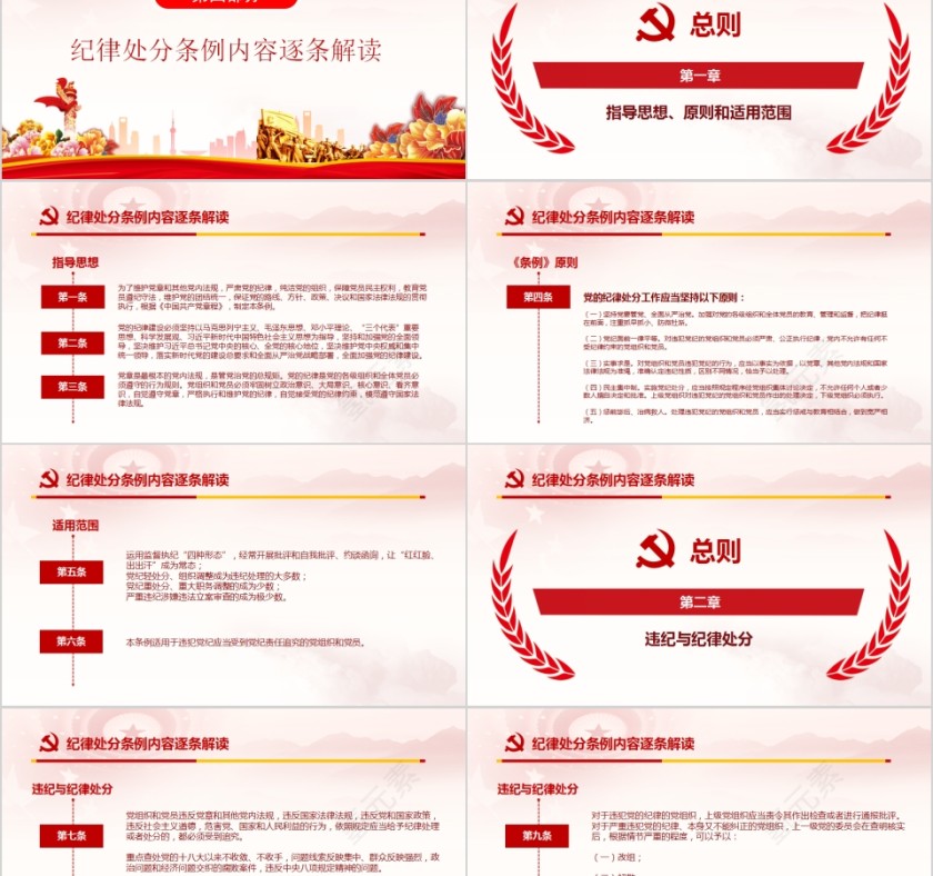 中国共产党纪律处分条例PPT第5张