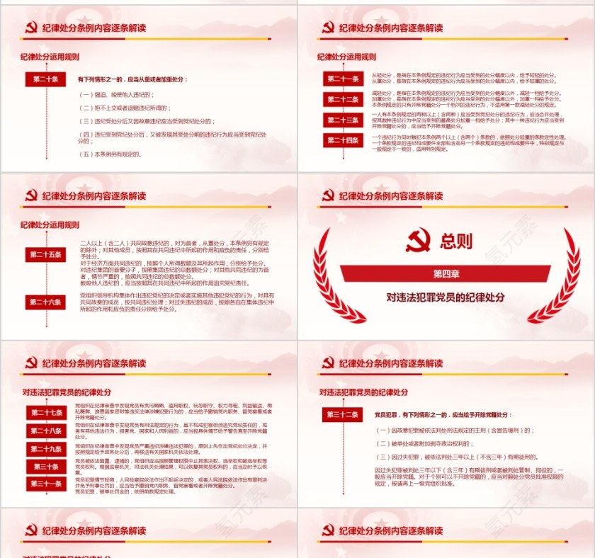 中国共产党纪律处分条例PPT第7张