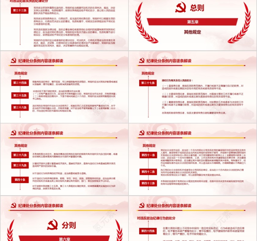 中国共产党纪律处分条例PPT第8张