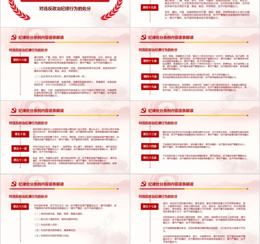 中国共产党纪律处分条例PPT第9张