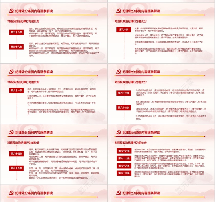 中国共产党纪律处分条例PPT第10张