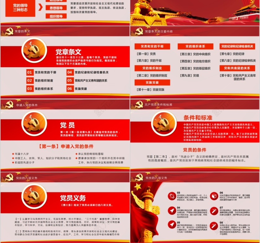中国共产党章程全方位解读PPT第6张