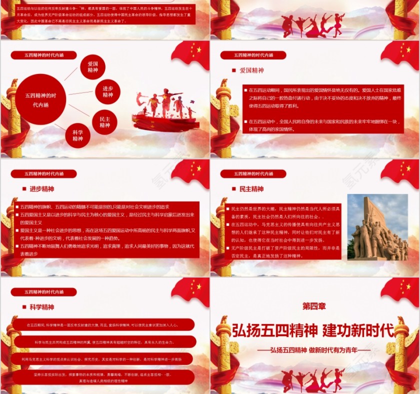 五四青年节弘扬五四精神做新时代有为青年PPT第3张