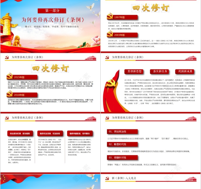 中国共产党纪律处分条例PPT第2张