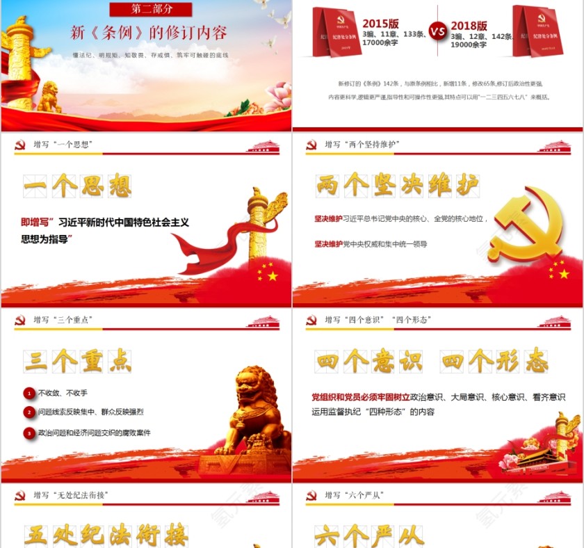 中国共产党纪律处分条例PPT第3张