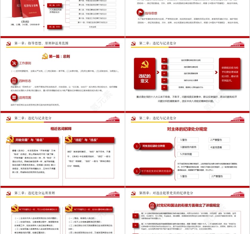 中国共产党纪律处分条例PPT第5张