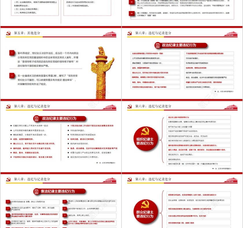 中国共产党纪律处分条例PPT第6张