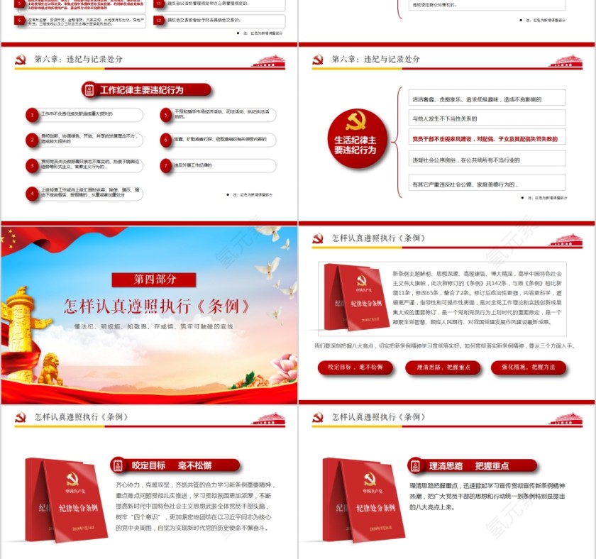 中国共产党纪律处分条例PPT第7张