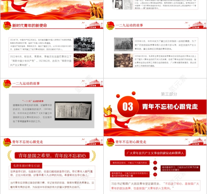 弘扬五四精神纪念“五四运动”101周年PPT第3张