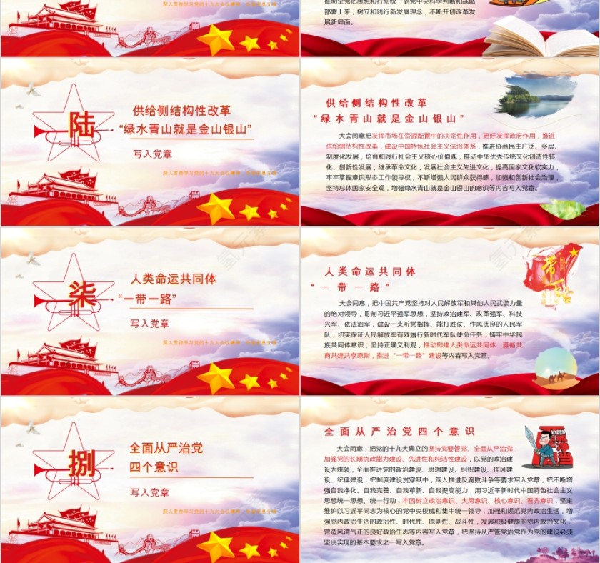 学习十九大对党章的十项重要修改PPT第3张