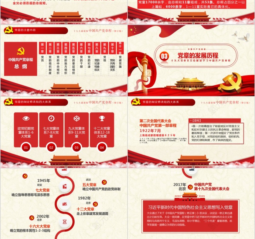 中国共产党章程全方位解读十九大审议通过PPT第3张