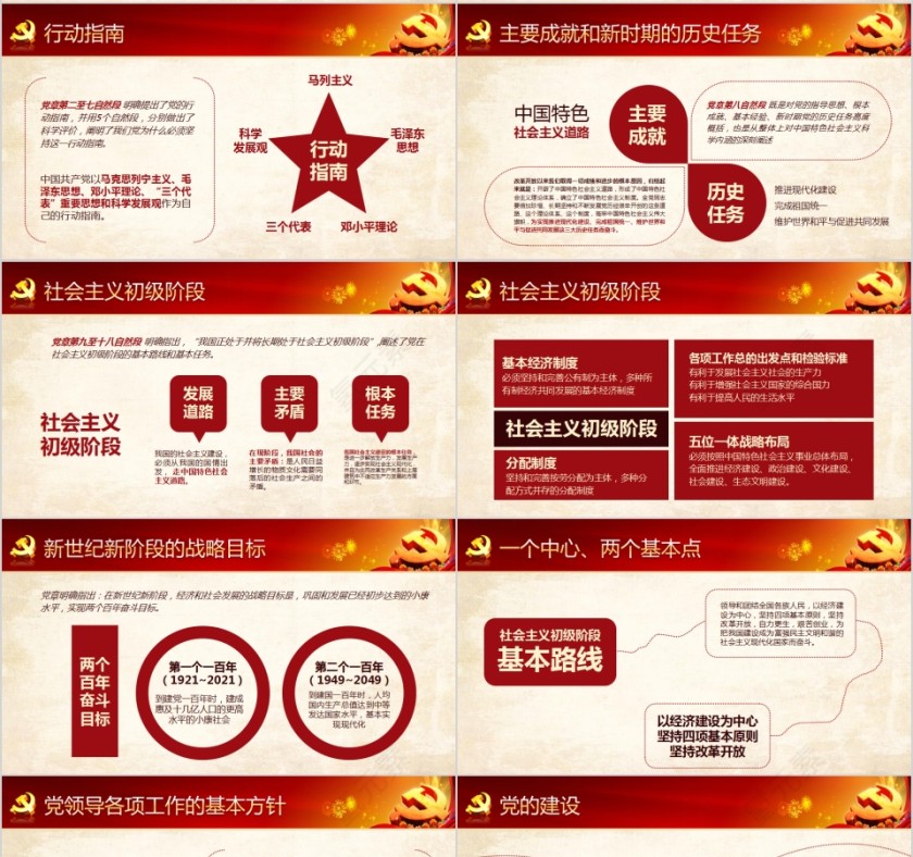 中国共产党章程新党章党课学习PPT第4张